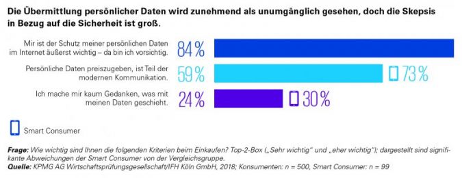 Consumer-Barometer.jpg