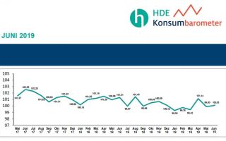 HDE-Konsumbarometer-Juni-2019.jpg
