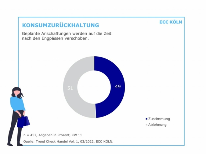 IFH-KLNECC-Koeln-Trend.jpg