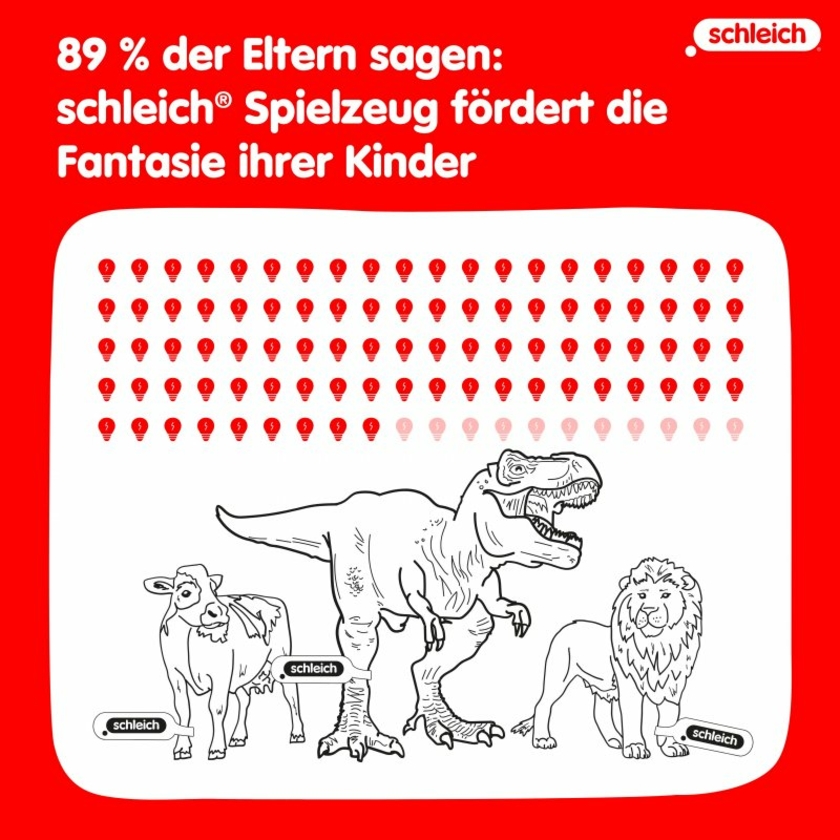 Schleich-Studie-Freies-Spiel.jpg