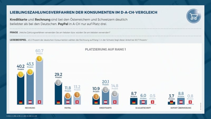 ECC-Koeln-ECC-Payment-Studie.jpg