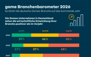GAME-Branchenbarometer-Copyright-GAME.jpeg