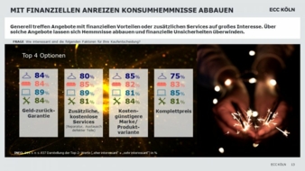 Grafik-zur-ECC-Studie.jpg