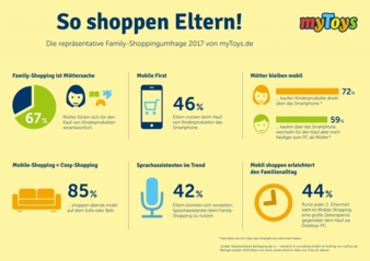 Infografik-Mobile-Shopping.jpg
