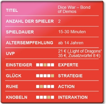 Bewertungskasten-Dice-War.jpg
