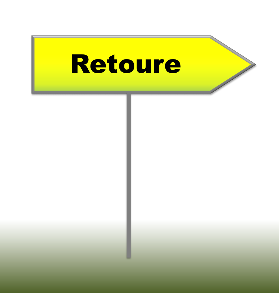 Effektives Retourenmanagement das spielzeug